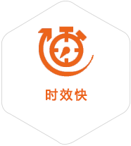 于田到罗马尼亚物流公司